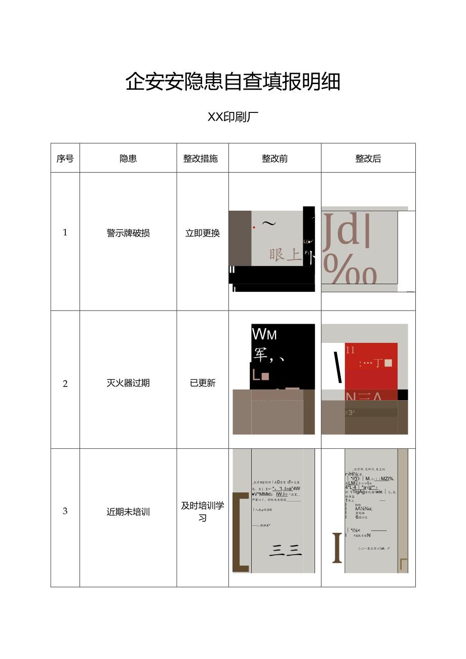 企安安隐患排查（2025年XX印刷厂）.docx_第1页