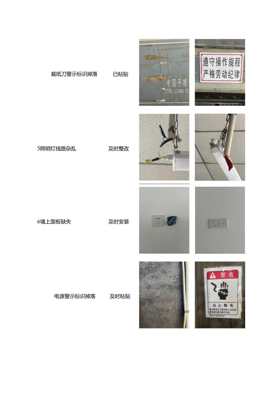 企安安隐患排查（2025年XX印刷厂）.docx_第2页