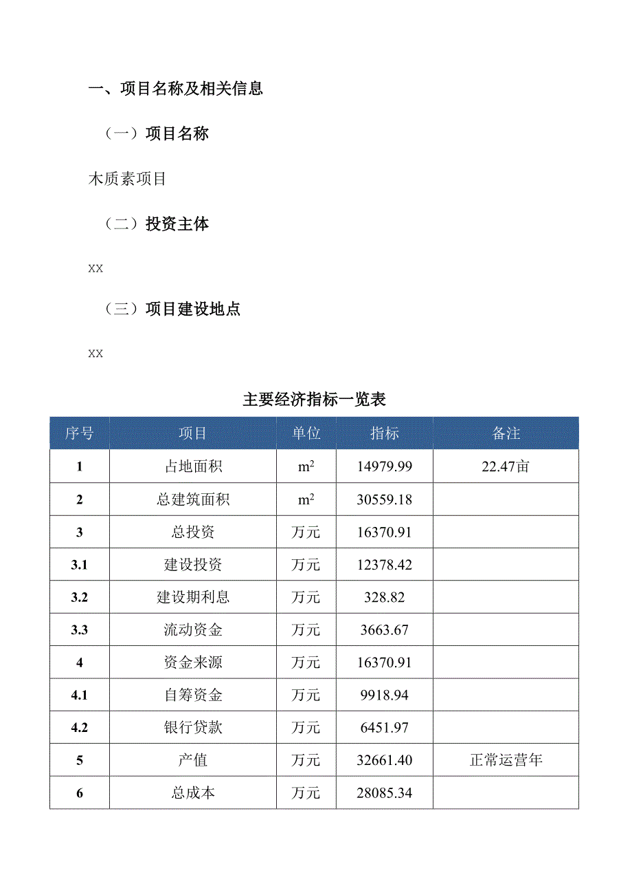 木质素项目风险评估报告（参考模板）.docx_第1页
