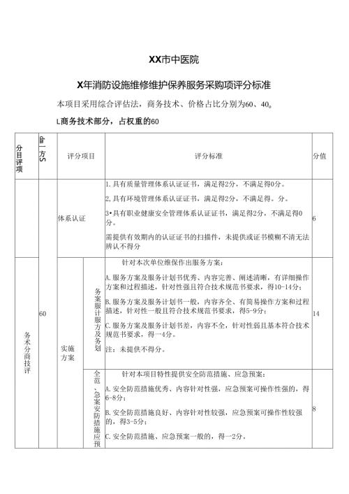 XX市中医院 X年消防设施维修维护保养服务采购项评分标准（2025年）.docx