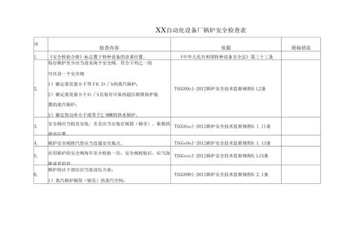 XX自动化设备厂锅炉安全检查表（2025年）.docx