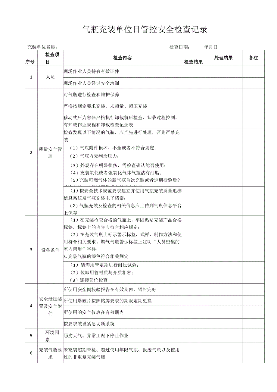 气瓶充装单位日管控安全检查记录表.docx_第1页