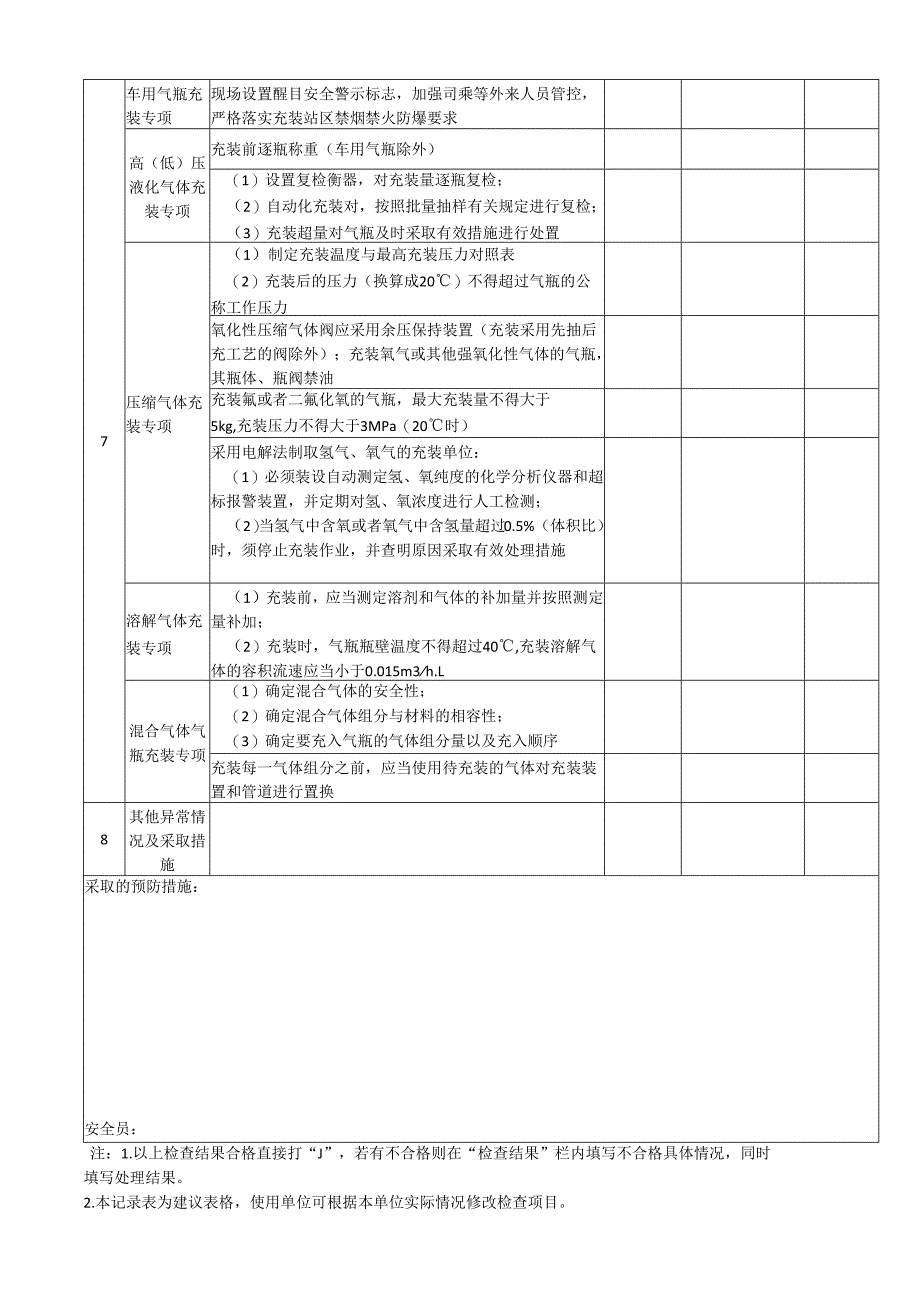 气瓶充装单位日管控安全检查记录表.docx_第2页