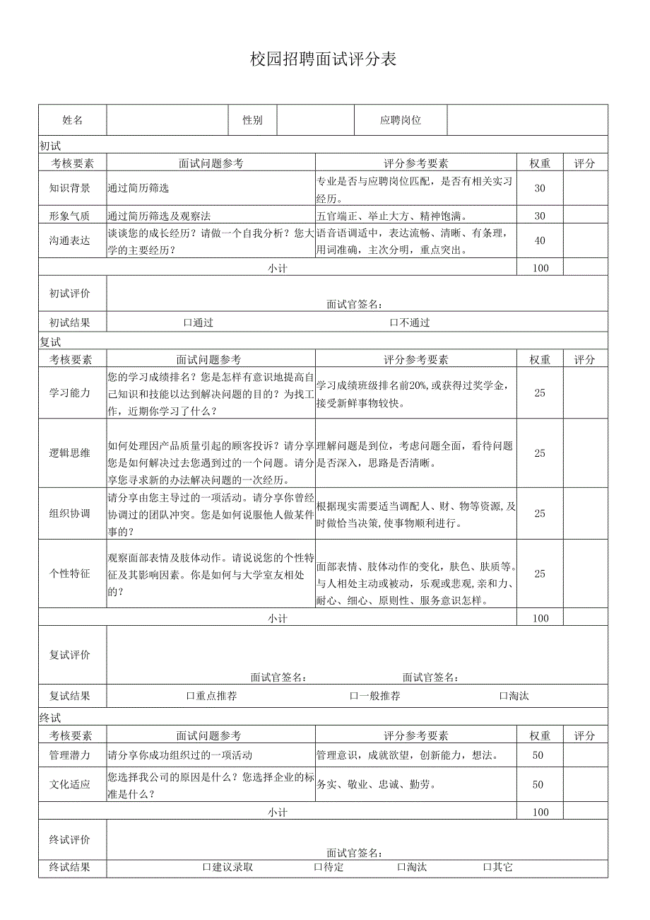 校园招聘面试评分表.docx_第1页
