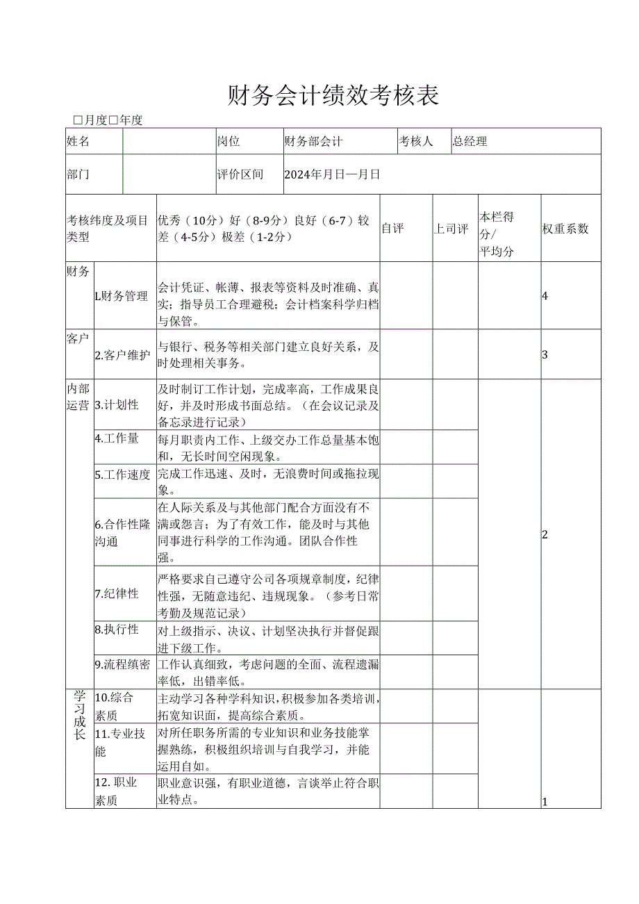 财务会计绩效考核表.docx_第1页