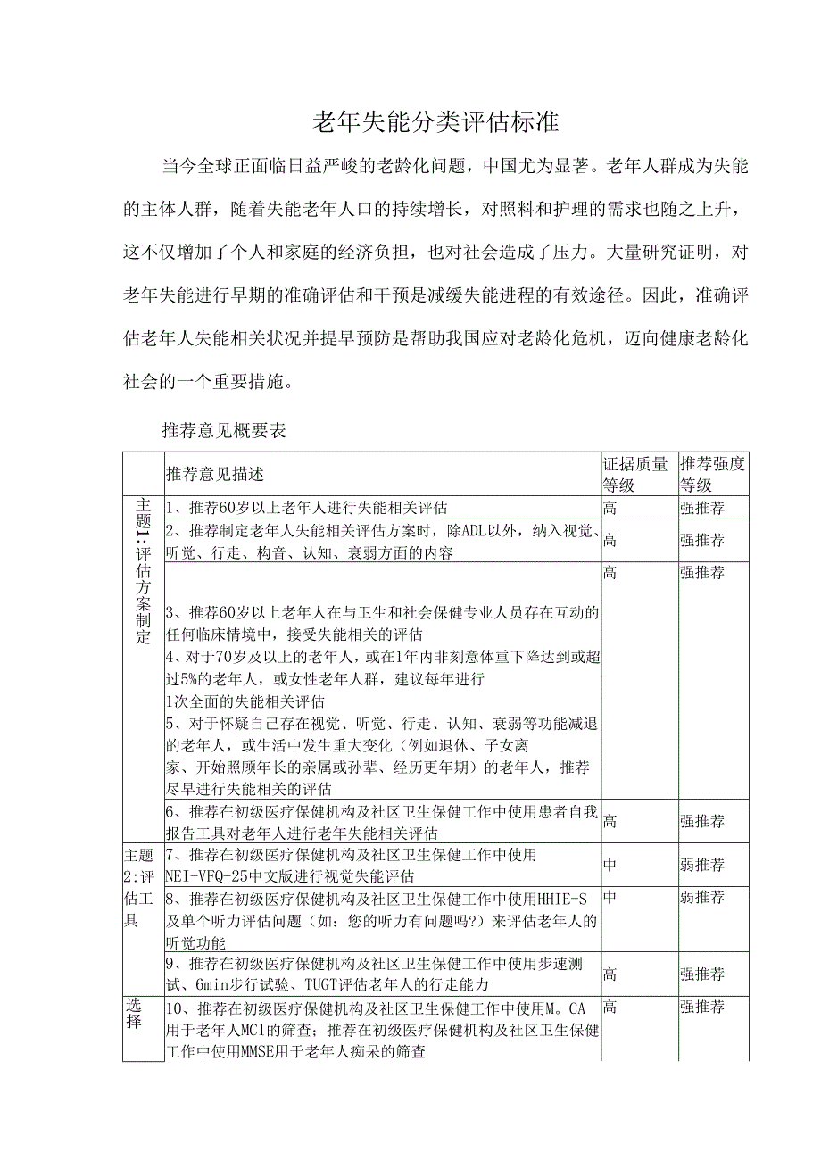 老年失能分类评估标准.docx_第1页