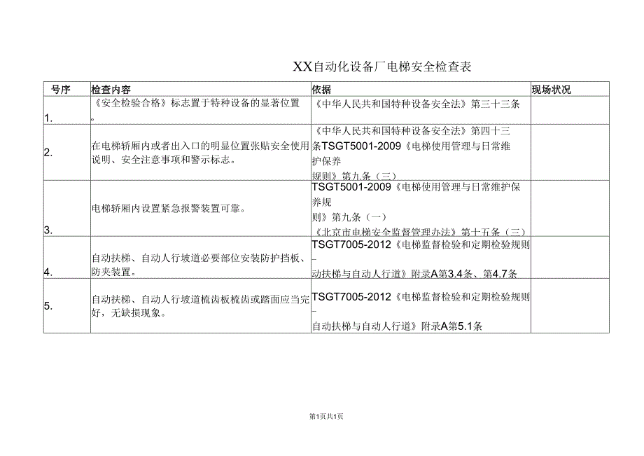 XX自动化设备厂电梯安全检查表（2025年）.docx_第1页