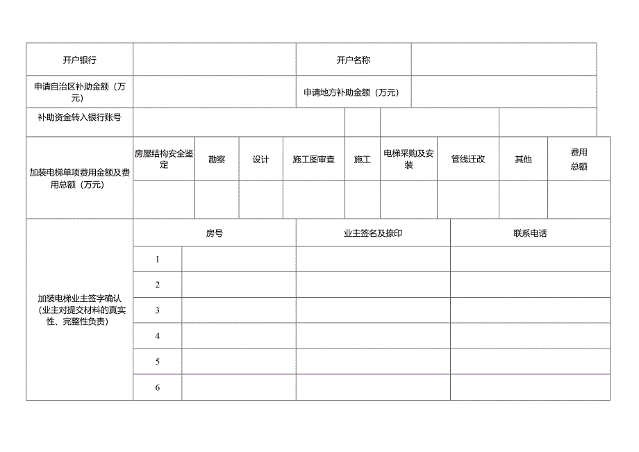 2025版《既有住宅加装电梯补助资金申请表（样表）》.docx_第2页