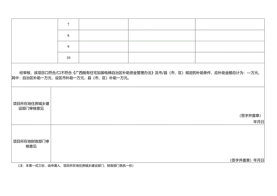 2025版《既有住宅加装电梯补助资金申请表（样表）》.docx_第3页