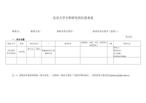 二零零三年度招聘计划申报表.docx