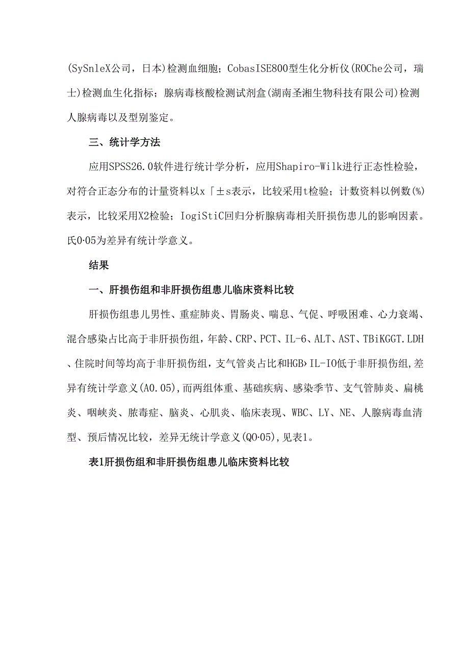 腺病毒相关肝损伤患儿的临床特征及其影响因素.docx_第2页
