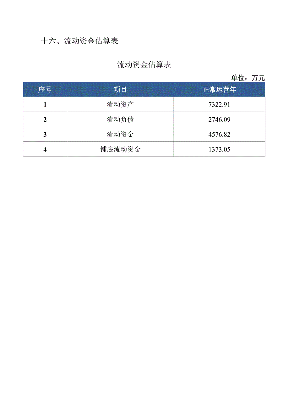 压力容器项目建设规划方案（范文）.docx_第3页