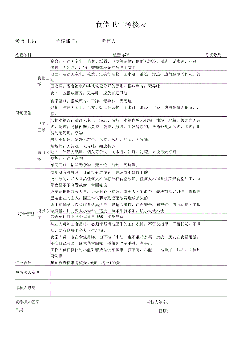 食堂卫生考核表.docx_第1页