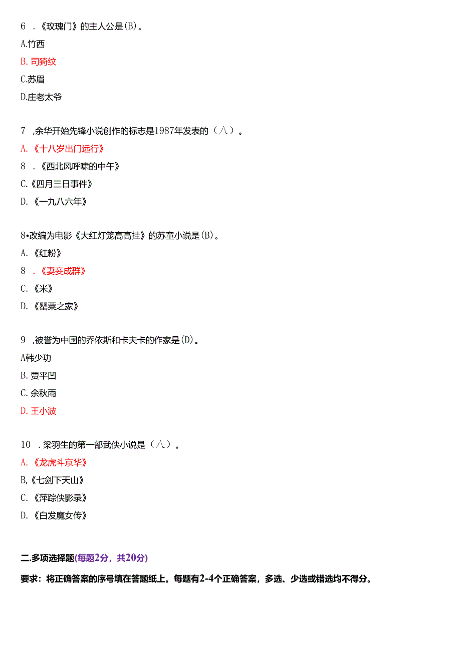 2014年1月国家开放大学汉语言文学本科《中国当代文学专题》期末纸质考试试题及答案.docx_第2页