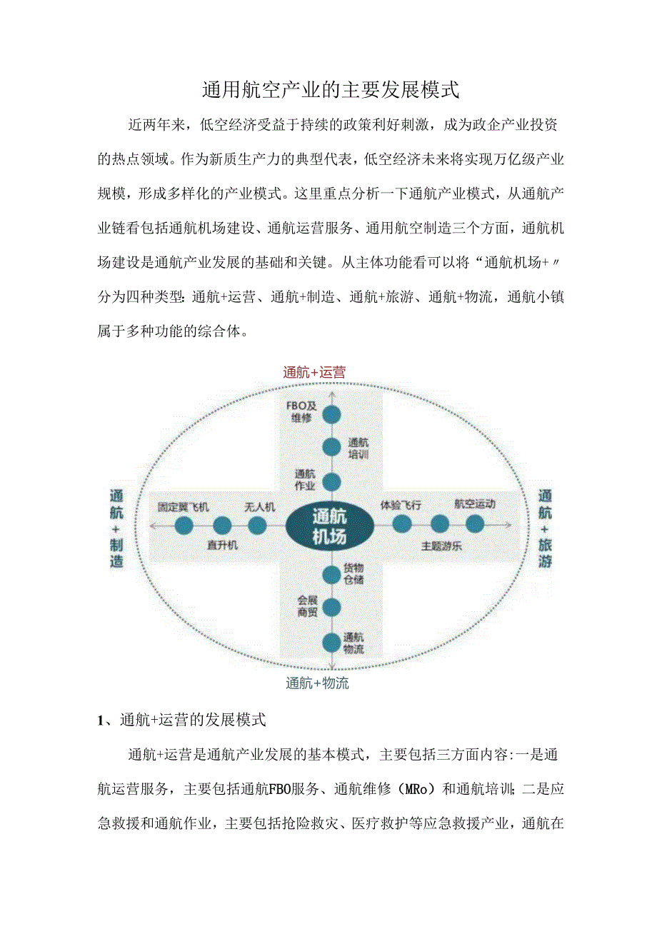 通用航空产业的主要发展模式.docx_第1页