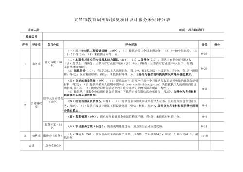 文昌市教育局灾后修复项目设计服务采购评分表.docx