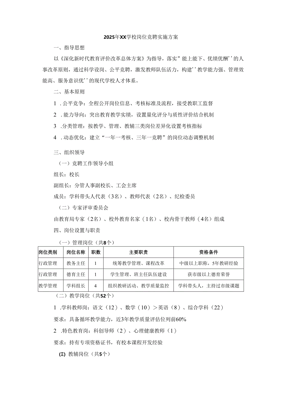 2025年学校岗位竞聘实施方案.docx_第1页