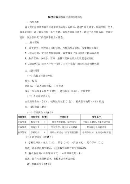 2025年学校岗位竞聘实施方案.docx