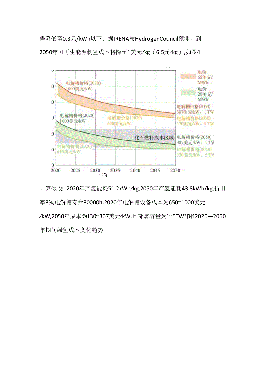绿氢制取路径及成本分析.docx_第2页