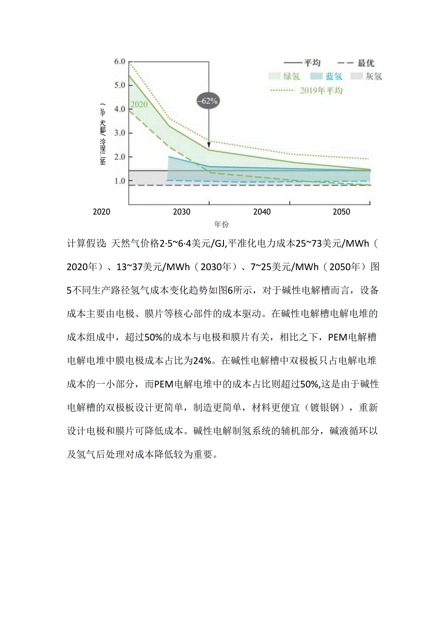 绿氢制取路径及成本分析.docx_第3页