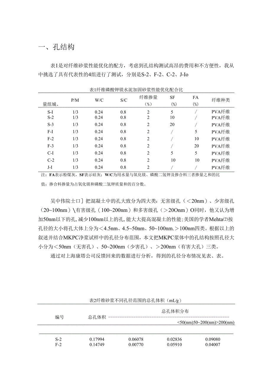 纤维磷酸钾镁水泥加固砂浆性能优化配合比.docx_第1页