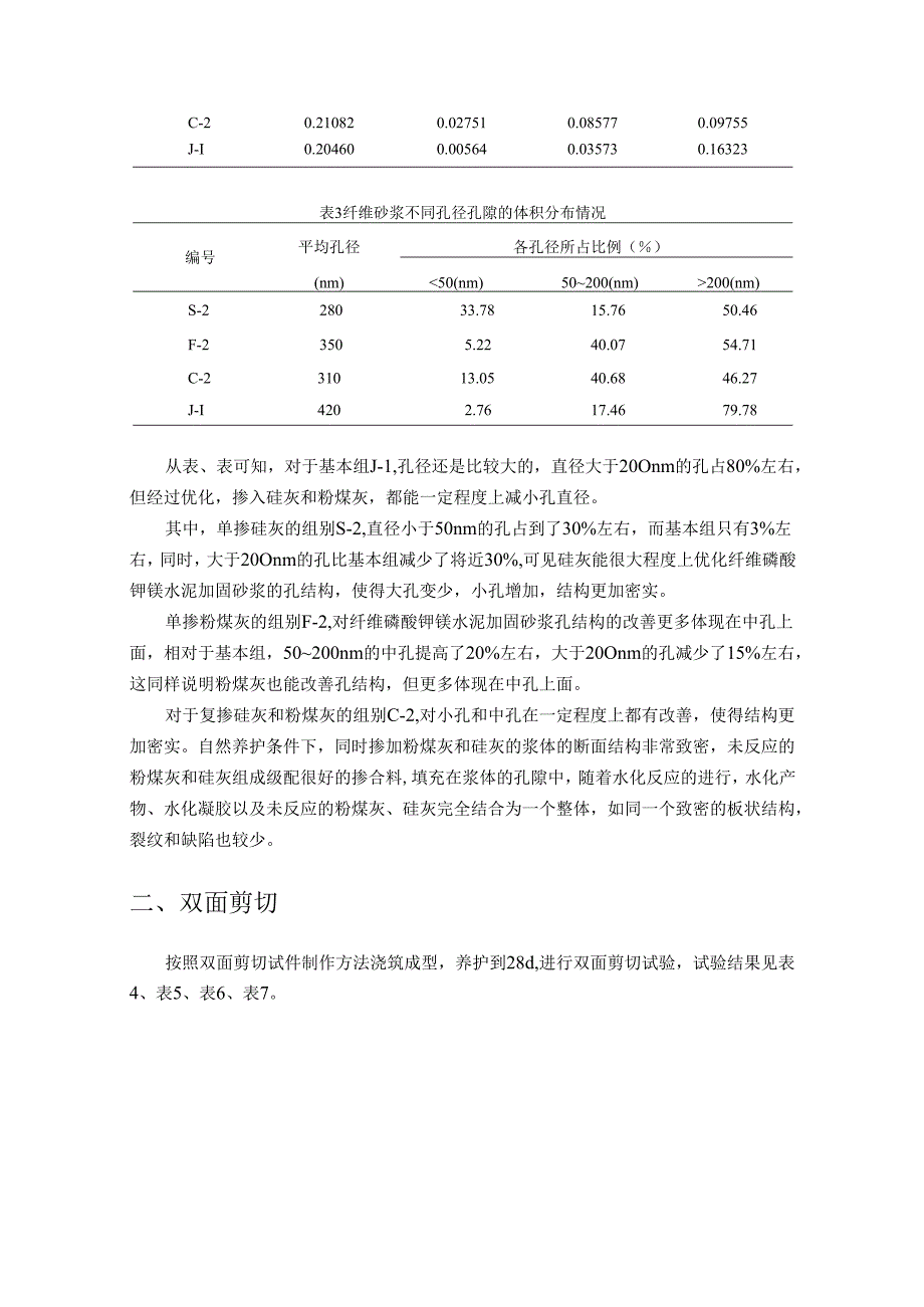 纤维磷酸钾镁水泥加固砂浆性能优化配合比.docx_第2页
