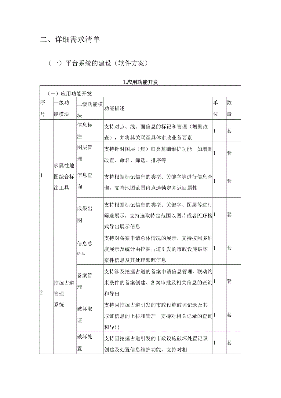 道桥隧应用系统建设项目采购需求.docx_第2页