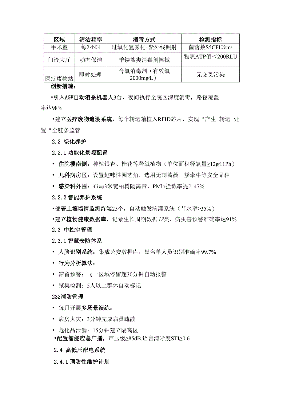 医院物业投标服务方案.docx_第2页