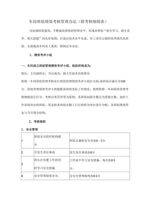 车间班组绩效考核管理办法（附考核细则表）.docx