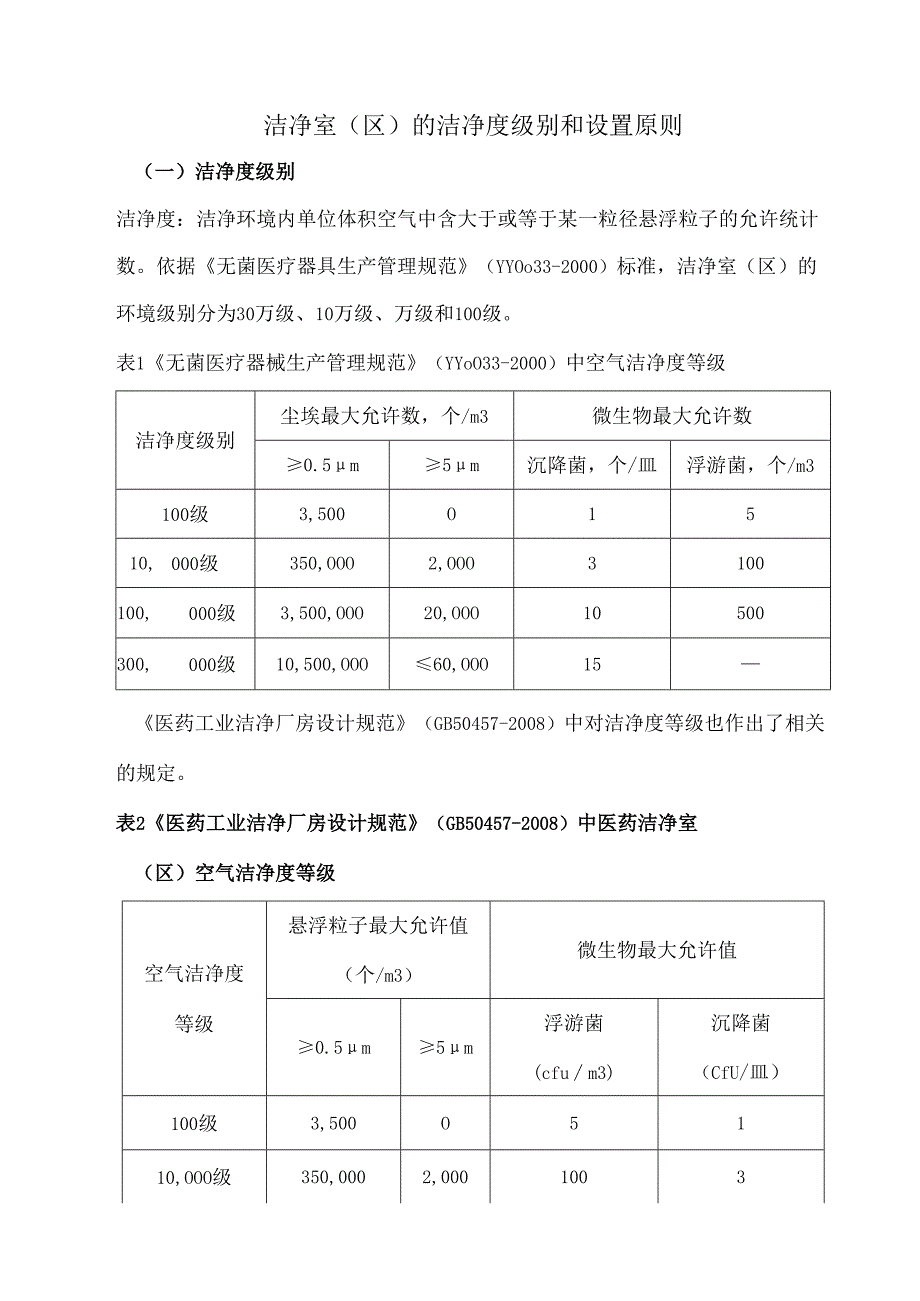 洁净室（区）的洁净度级别和设置原则.docx_第1页