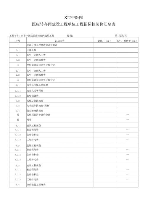 X市中医院医废转存间建设工程单位工程招标控制价汇总表（2025年）.docx