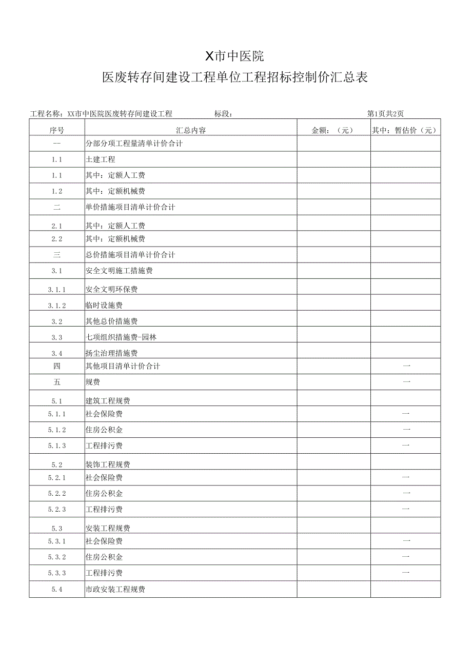 X市中医院医废转存间建设工程单位工程招标控制价汇总表（2025年）.docx_第1页