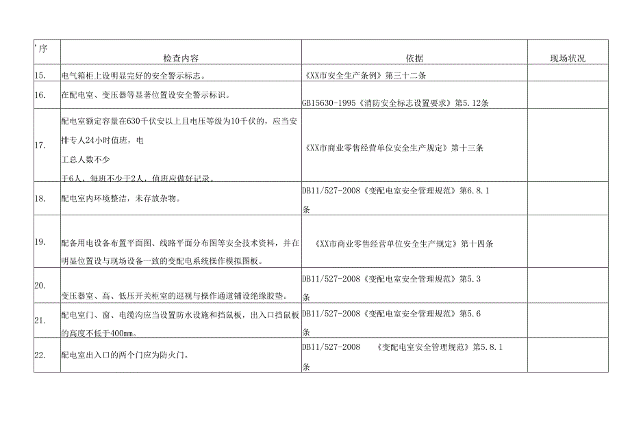 XX自动化设备厂电气安全检查表（2025年）.docx_第3页