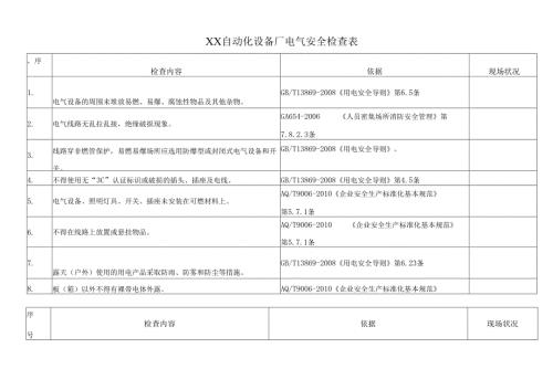 XX自动化设备厂电气安全检查表（2025年）.docx
