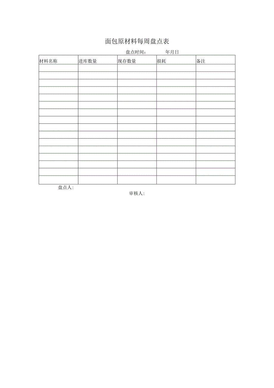 面包原材料每周盘点表.docx_第1页