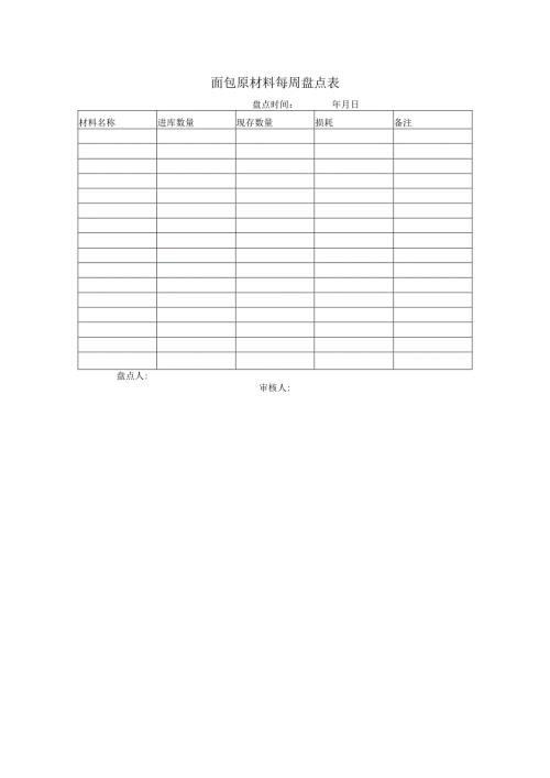 面包原材料每周盘点表.docx