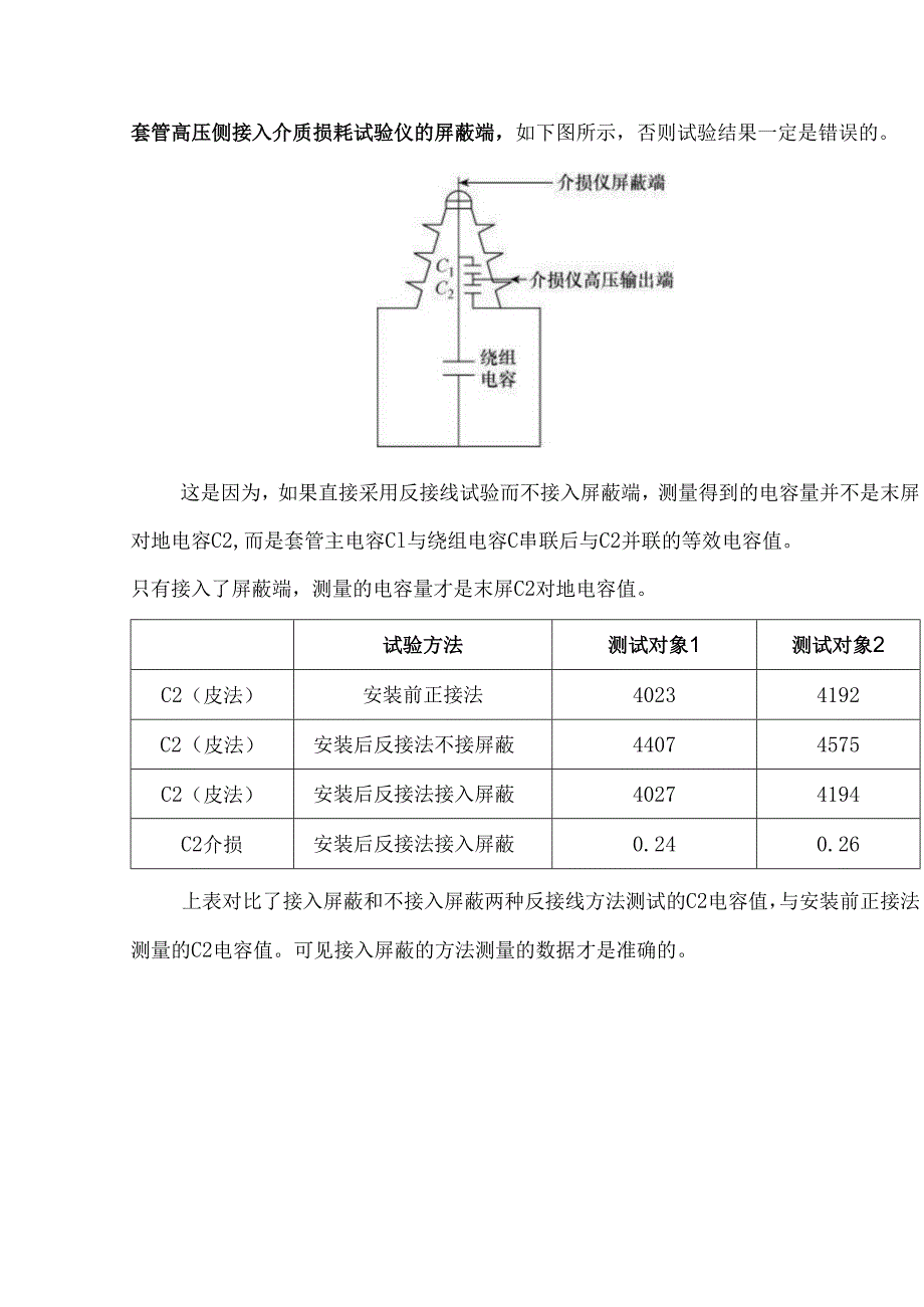 电力变压器套管末屏介质损耗及电容量测试.docx_第3页