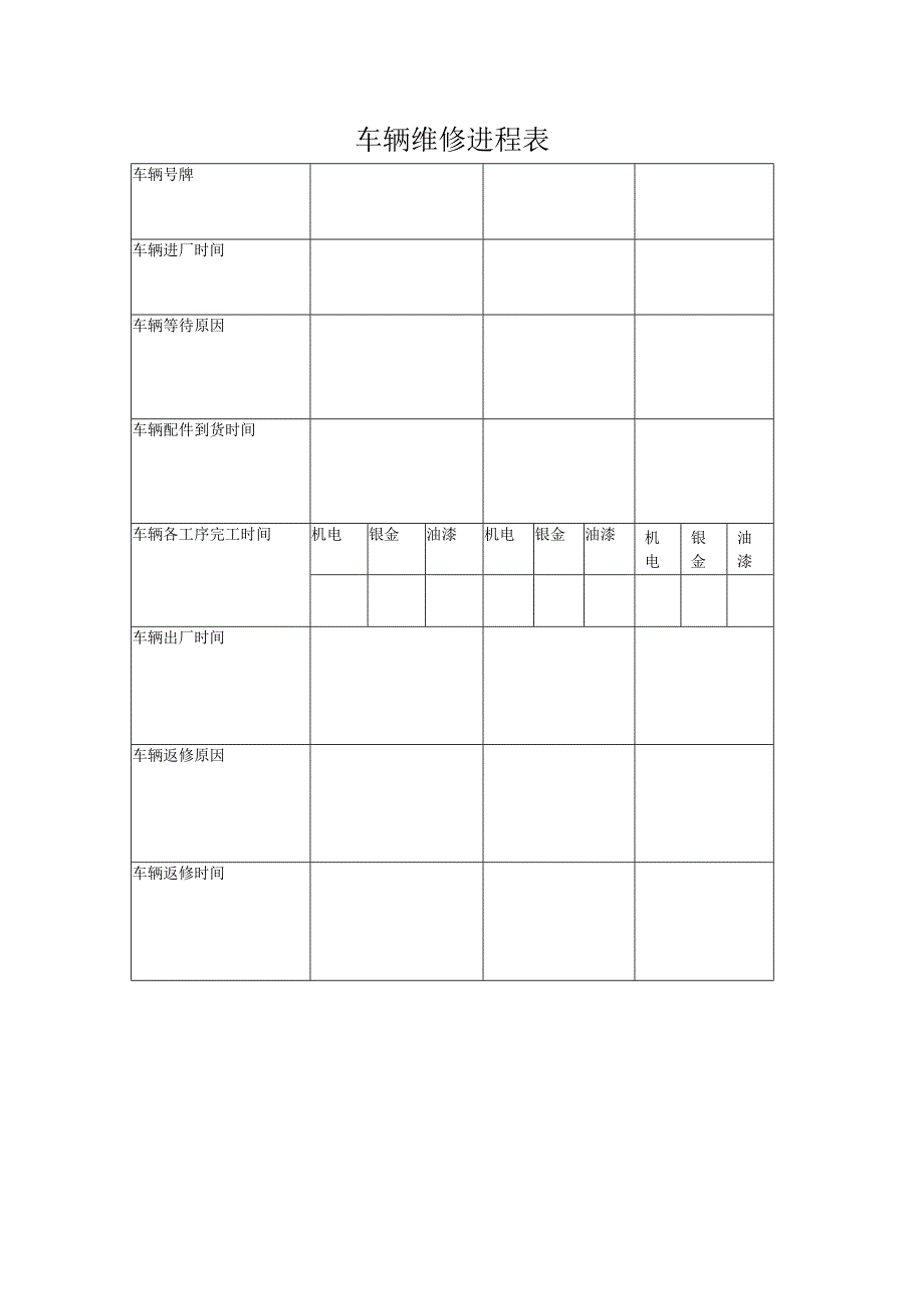 车辆维修进程表.docx_第1页