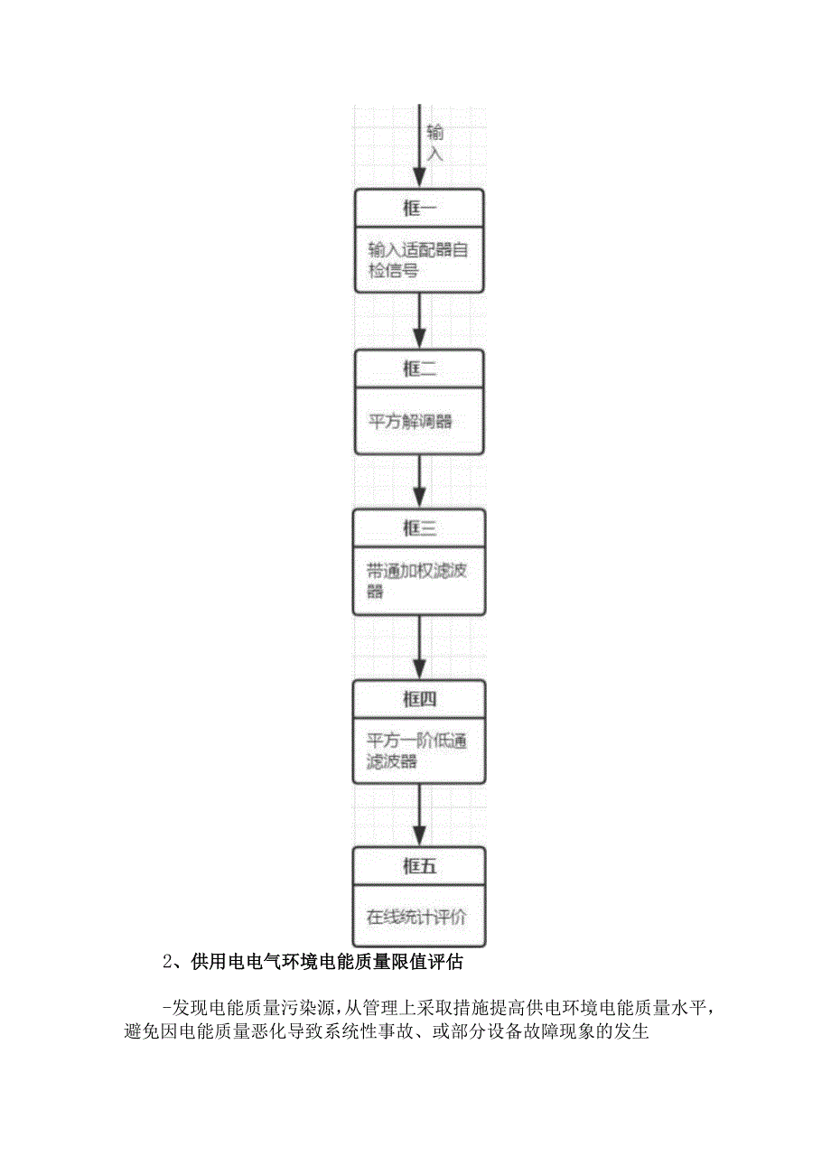 电能质量评估的主要指标及评估依据.docx_第3页