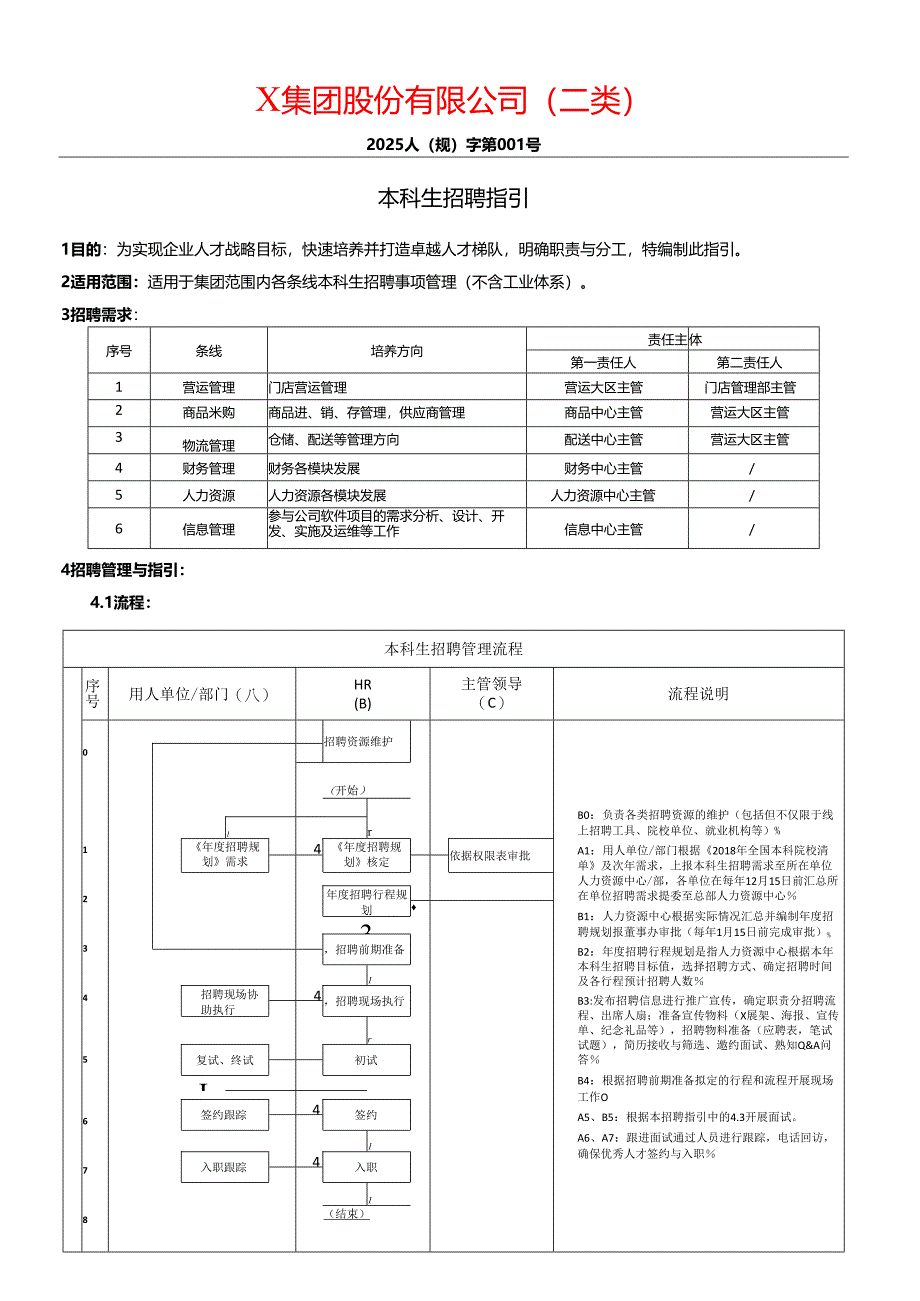 本科生招聘指引.docx_第1页