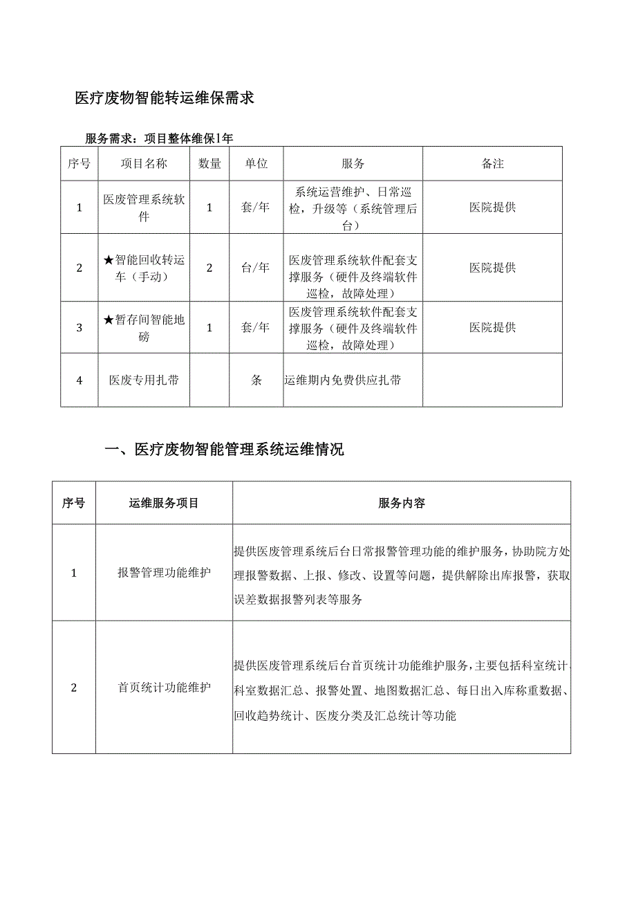 XX市中心医院医疗废弃物智能转运维保（一年）院内议价采购公告（2025年）.docx_第3页