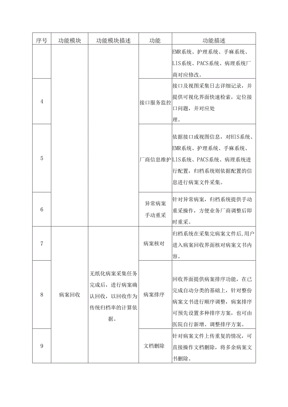 病案无纸化信息管理系统建设项目采购需求.docx_第3页