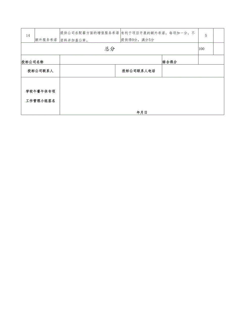 文汇学校校外配餐服务招标评分表.docx_第3页