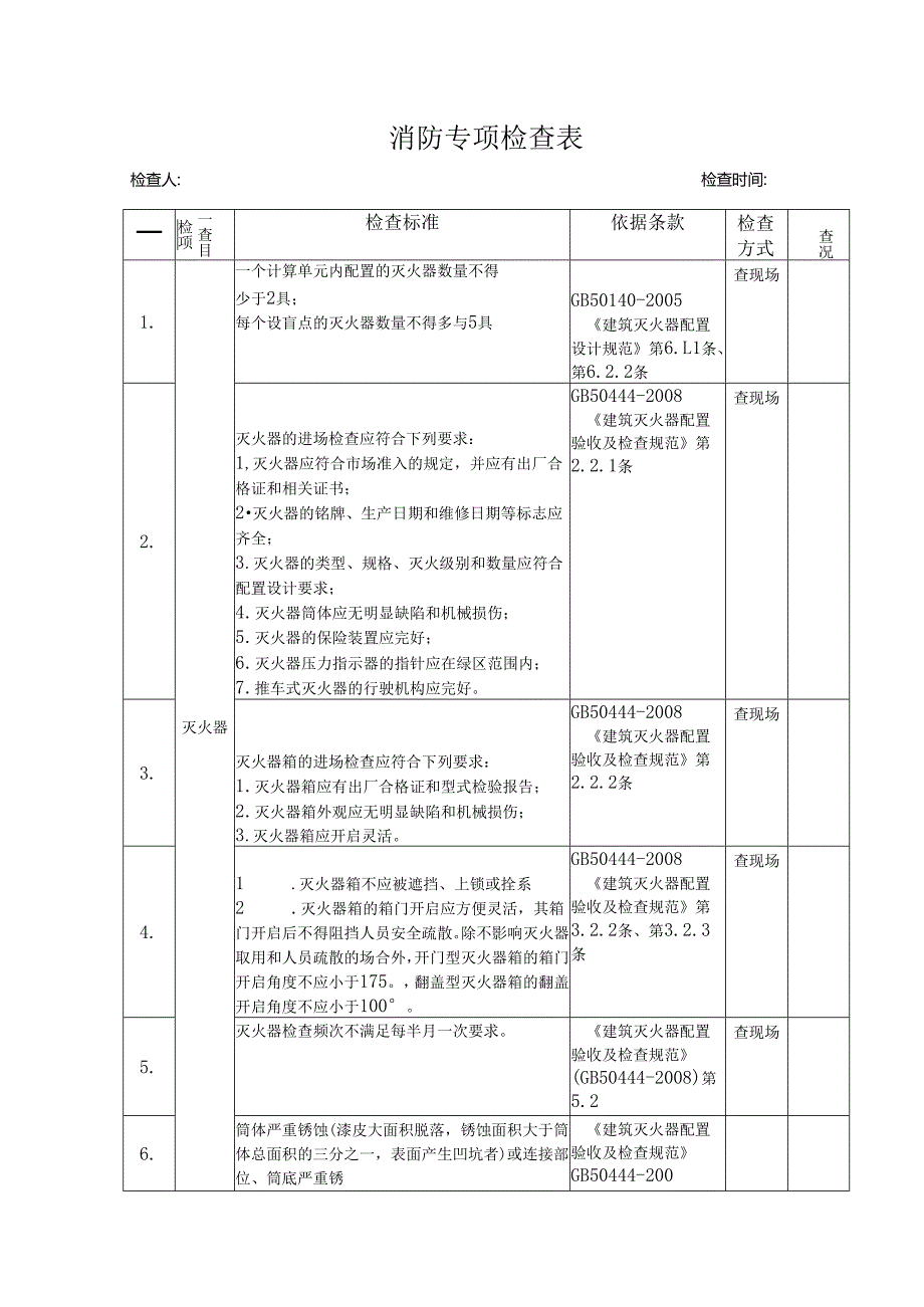 消防专项检查表.docx_第1页