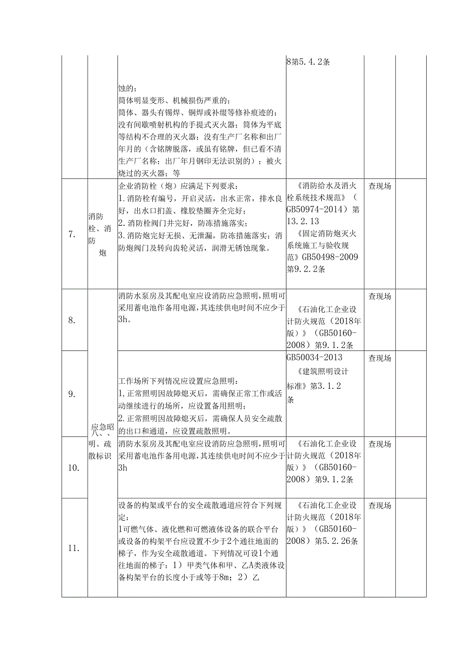 消防专项检查表.docx_第2页