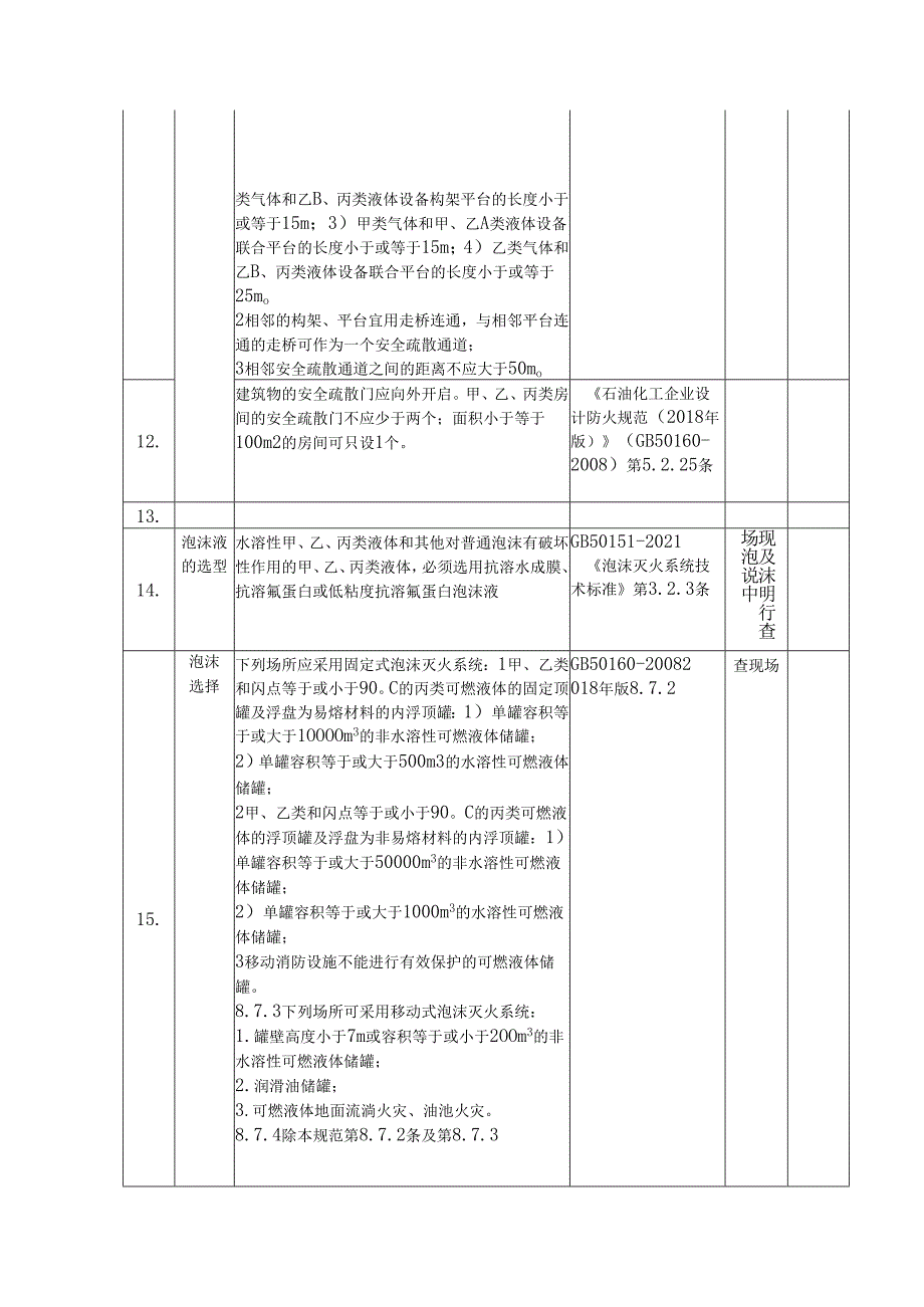 消防专项检查表.docx_第3页