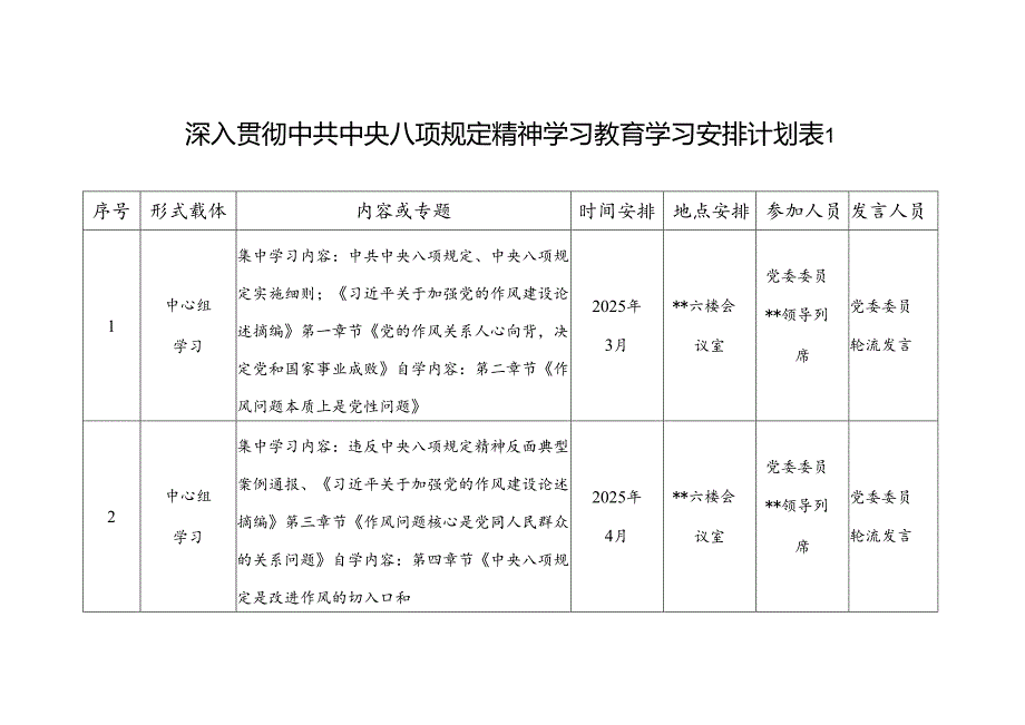 2025党支部深入贯彻八项规定精神学习教育学习安排计划表格3份.docx_第2页