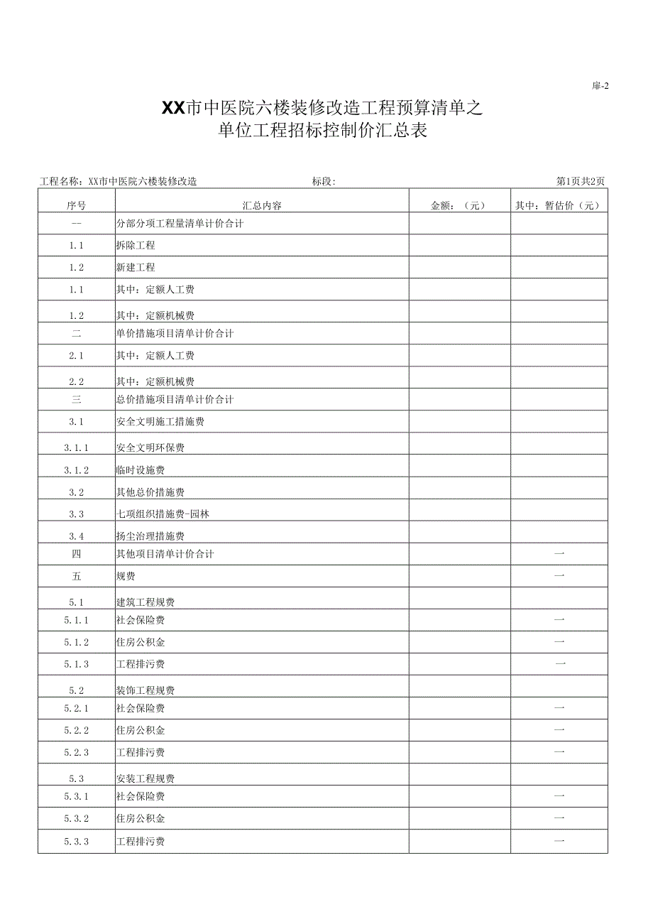 XX市中医院六楼装修改造工程预算清单之单位工程招标控制价汇总表（2025年）.docx_第1页