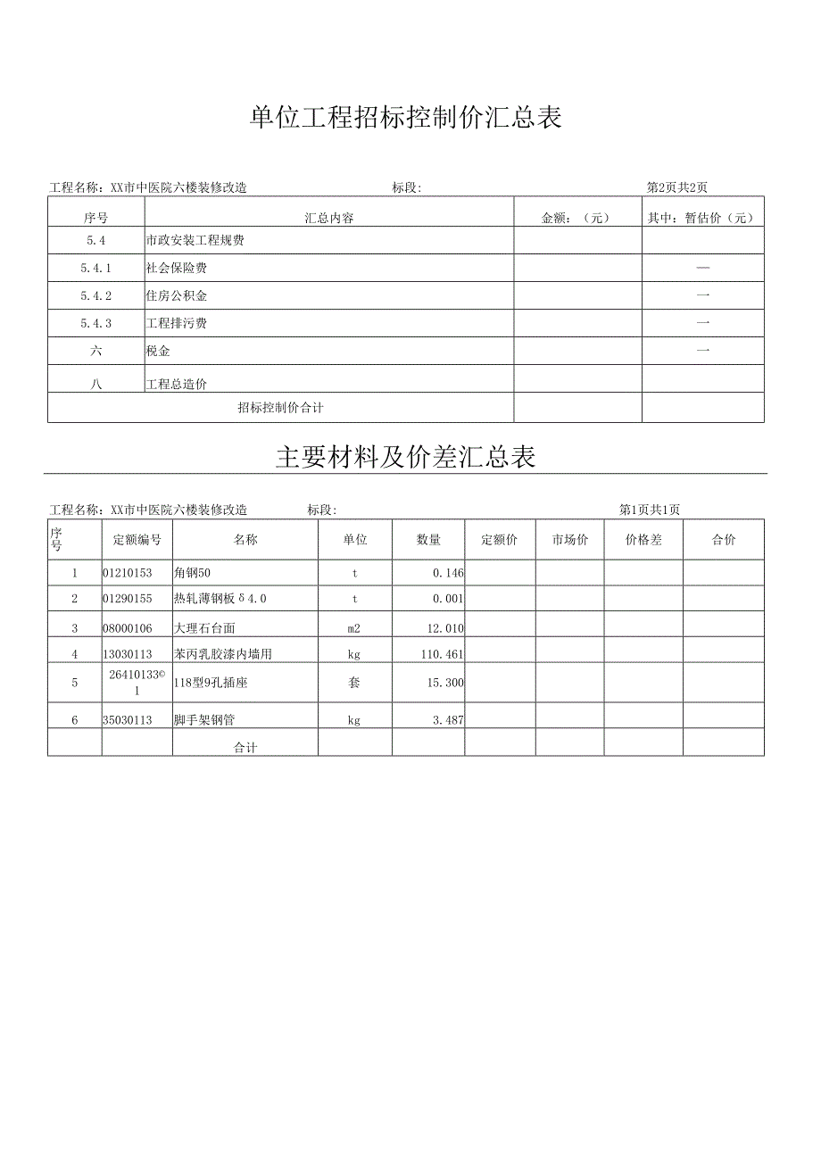 XX市中医院六楼装修改造工程预算清单之单位工程招标控制价汇总表（2025年）.docx_第2页