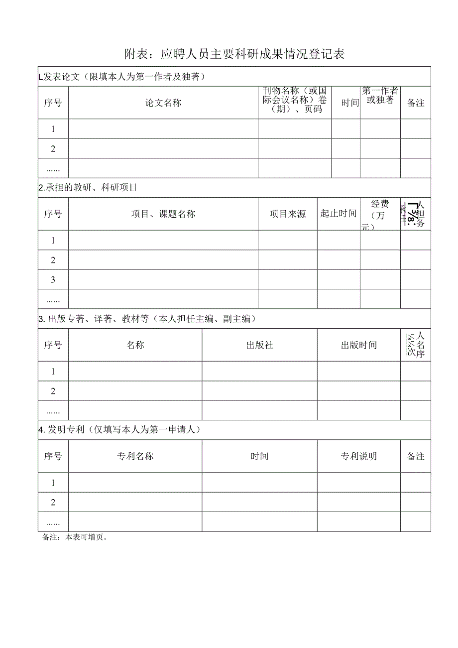 广西师范大学应聘报名登记表.docx_第2页